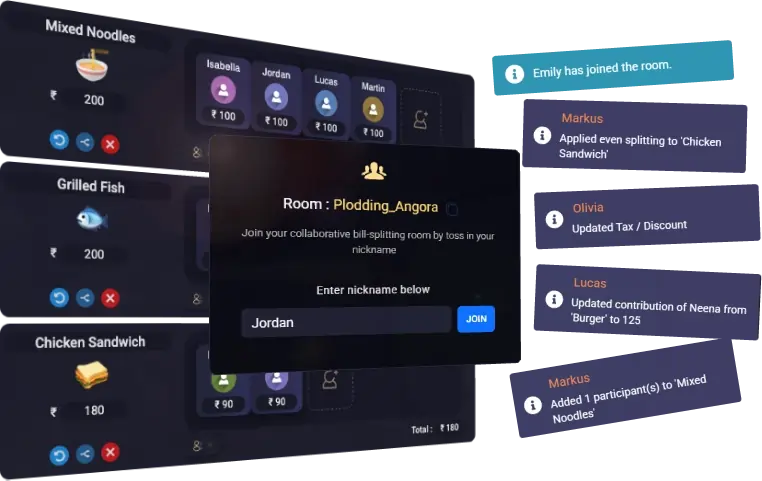 content-image-Collaborative Splitting 👥